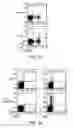 Fig. 09 - COMPOSITIONS AND METHODS FOR TREATING OR PREVENTING INFLAMMATORY BOWEL DISEASE AND COLON CANCER