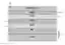 Fig. 01 - Optical article including an antireflecting coating having antifog properties and process for making same