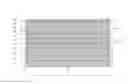 Fig. 01 - Substrate provided with a multilayer coating having thermal properties, which includes high-refractive-index layers