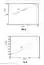 Fig. 04 - Material for the prevention of bedsores
