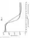 Fig. 08 - CELLULAR STRUCTURES AND VISCOELASTIC POLYURETHANE FOAMS