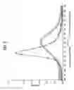Fig. 09 - CELLULAR STRUCTURES AND VISCOELASTIC POLYURETHANE FOAMS