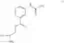 Fig. 10 - Processes for the Preparation of Indiplon and Intermediates Thereof