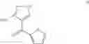 Fig. 12 - Processes for the Preparation of Indiplon and Intermediates Thereof