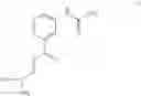 Fig. 16 - Processes for the Preparation of Indiplon and Intermediates Thereof