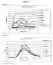 Fig. 14 - High-intensity, persistent photoluminescent formulations and objects, and methods for creating the same