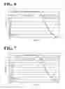 Fig. 07 - Ceramic-metal bonded body and method of producing the same