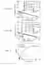 Fig. 02 - PROCESS FOR ELECTROPLATING OF COPPER