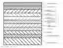 Fig. 01 - Perpendicular magnetic recording medium