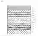 Fig. 04 - Perpendicular magnetic recording medium