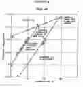 Fig. 05 - Electrochemical energy generation system