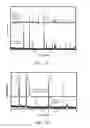 Fig. 07 - Anode materials for lithium-ion batteries
