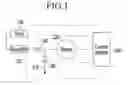Fig. 02 - FUEL CELL VEHICLE AND METHOD FOR CONTROLLING OPERATION OF THE SAME