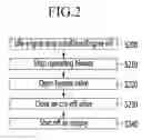 Fig. 03 - FUEL CELL VEHICLE AND METHOD FOR CONTROLLING OPERATION OF THE SAME