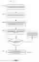Fig. 02 - METHOD FOR A VIEWER INTERACTIVE VOTING COMPETITION