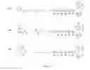 Fig. 07 - Engineered fluorescent dye labeled nucleotide analogs for DNA sequencing
