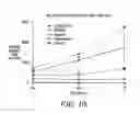 Fig. 06 - Anthraquinone based near IR emitting compounds and uses thereof