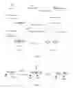 Fig. 02 - METHOD FOR AMPLIFYING OLIGONUCLEOTIDE AND SMALL RNA BY USING POLYMERASE-ENDONUCLEASE CHAIN REACTION