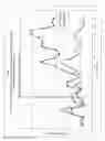 Fig. 03 - Xanthurenic acid derivative pharmaceutical compositions and methods related thereto