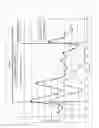Fig. 07 - Xanthurenic acid derivative pharmaceutical compositions and methods related thereto