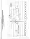 Fig. 20 - Xanthurenic acid derivative pharmaceutical compositions and methods related thereto