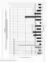 Fig. 22 - Xanthurenic acid derivative pharmaceutical compositions and methods related thereto