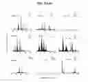 Fig. 09 - Clickable cross-linker