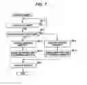 Fig. 08 - Sample processing apparatus