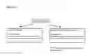 Fig. 09 - Microcarriers for Stem Cell Culture