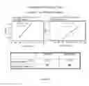 Fig. 100 - Microcarriers for Stem Cell Culture