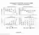 Fig. 101 - Microcarriers for Stem Cell Culture