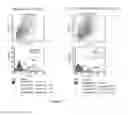 Fig. 115 - Microcarriers for Stem Cell Culture