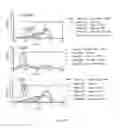 Fig. 121 - Microcarriers for Stem Cell Culture