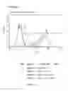 Fig. 124 - Microcarriers for Stem Cell Culture