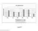 Fig. 149 - Microcarriers for Stem Cell Culture