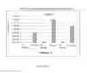 Fig. 158 - Microcarriers for Stem Cell Culture