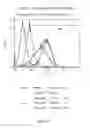 Fig. 173 - Microcarriers for Stem Cell Culture
