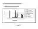 Fig. 178 - Microcarriers for Stem Cell Culture