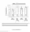 Fig. 181 - Microcarriers for Stem Cell Culture