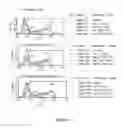 Fig. 187 - Microcarriers for Stem Cell Culture