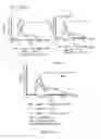 Fig. 191 - Microcarriers for Stem Cell Culture