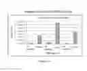 Fig. 202 - Microcarriers for Stem Cell Culture