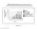 Fig. 241 - Microcarriers for Stem Cell Culture