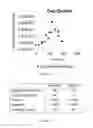 Fig. 244 - Microcarriers for Stem Cell Culture