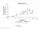 Fig. 253 - Microcarriers for Stem Cell Culture