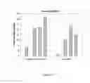 Fig. 261 - Microcarriers for Stem Cell Culture