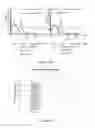 Fig. 262 - Microcarriers for Stem Cell Culture
