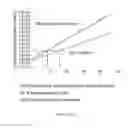 Fig. 281 - Microcarriers for Stem Cell Culture