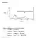 Fig. 52 - Microcarriers for Stem Cell Culture