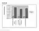 Fig. 75 - Microcarriers for Stem Cell Culture